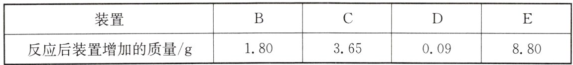 反应后装置增加的质量g180365009880