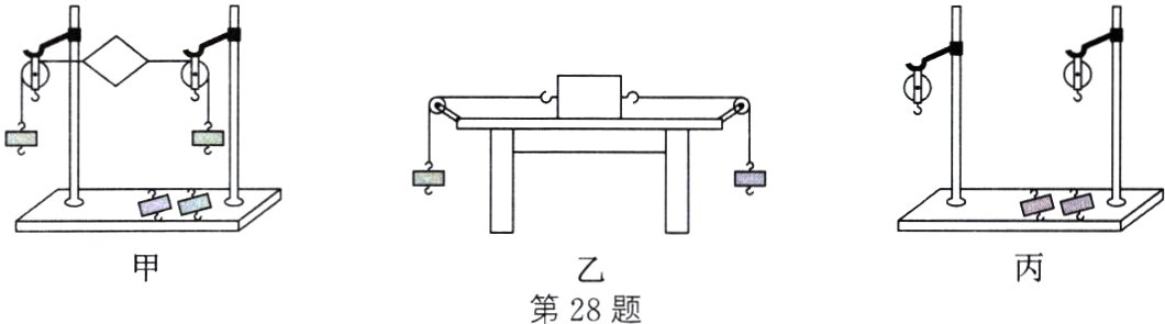 第28题