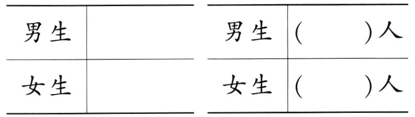 女生女生人