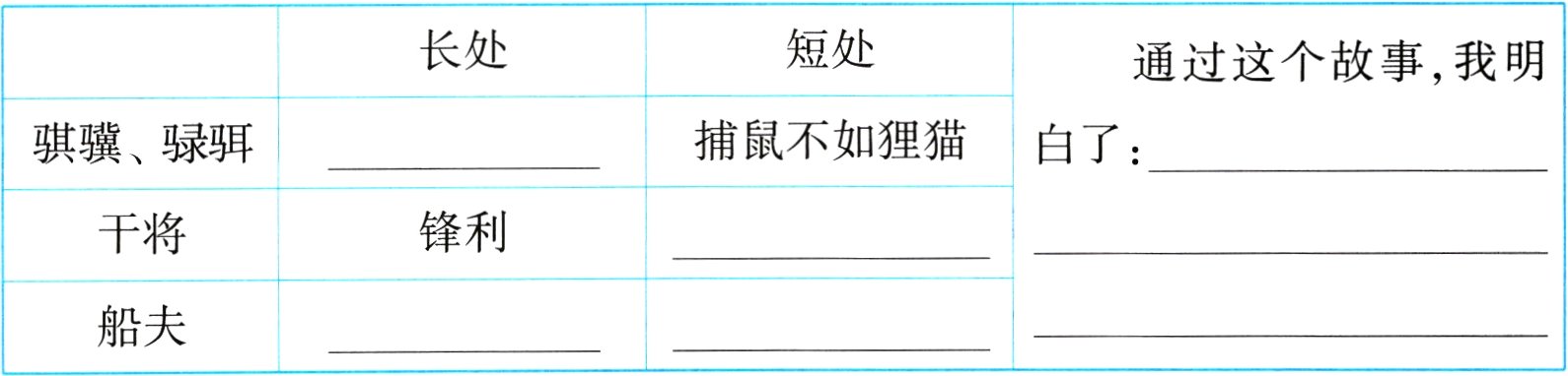 船夫