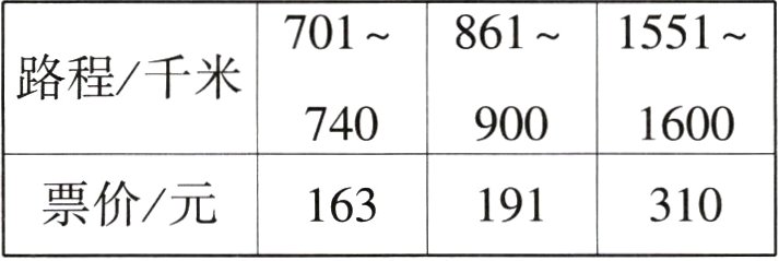 票价元163191310