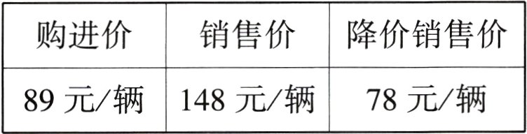 89元辆148元辆78元辆
