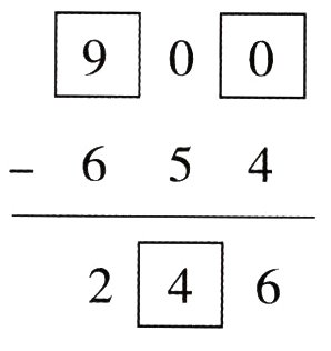 246
