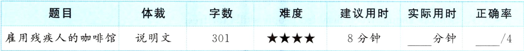 雇用残疾人的咖啡馆说明文8分钟分钟4301