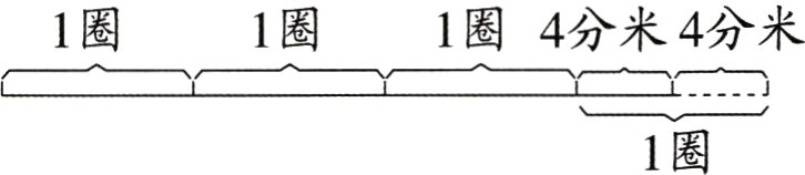 1圈