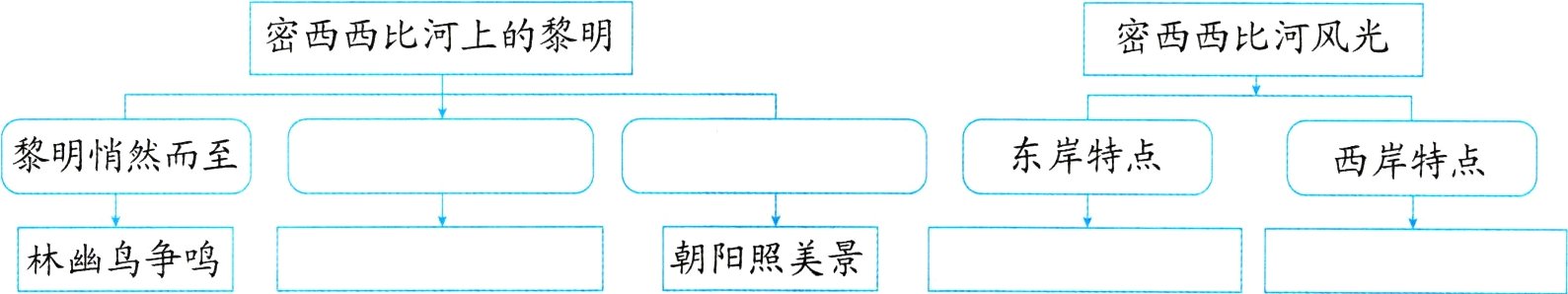 朝阳照美景林幽乌争鸣