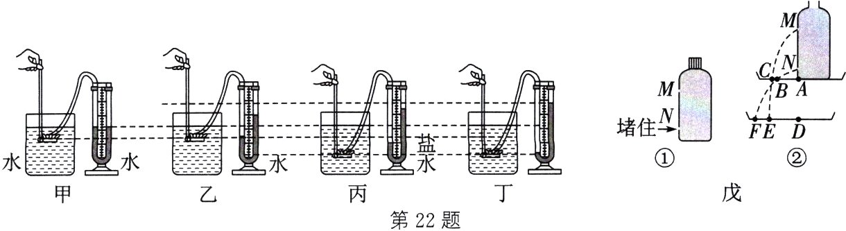 第22题