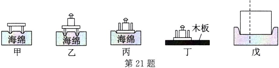 第21题