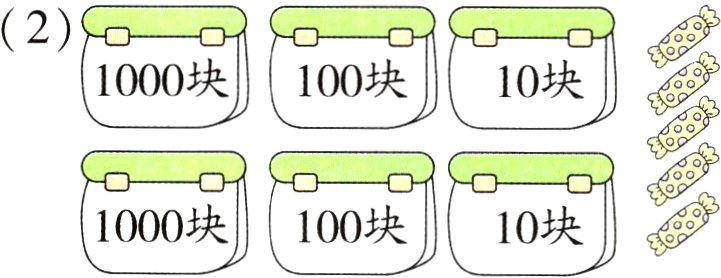 1000块100块10块