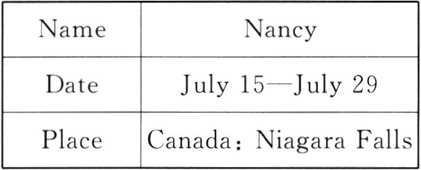 CanadaNiagaraFallsPlace