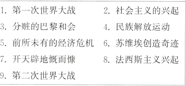 9第二次世界大战