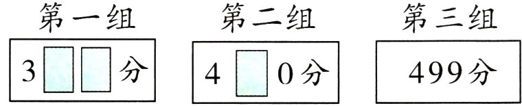 499分0分