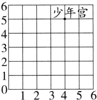 123456