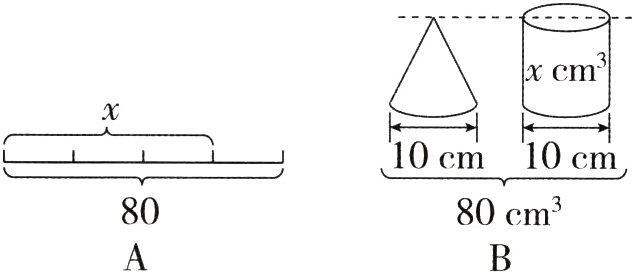 80cm80