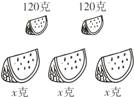 x克x克x克