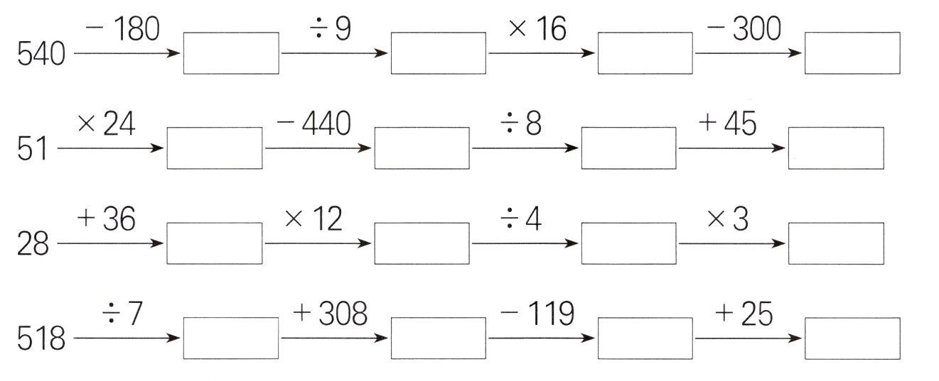 518