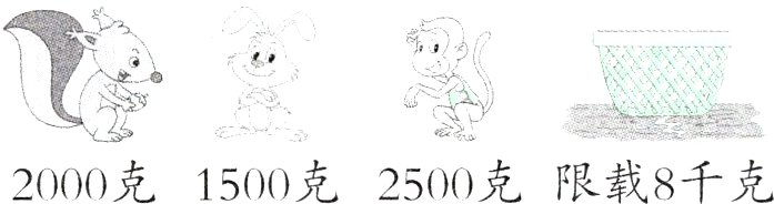 2000克1500克2500克限载8千克