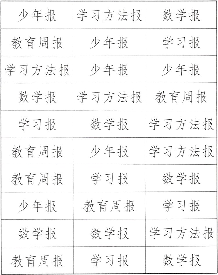 数学报学习报教育周报