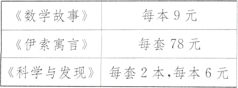 科学与发现每套2本每本6元