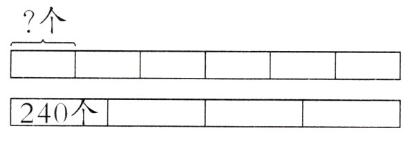 240个
