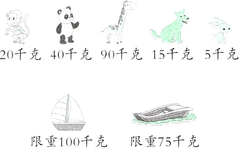 限重100千克限重75千克