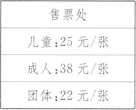 团体22元张