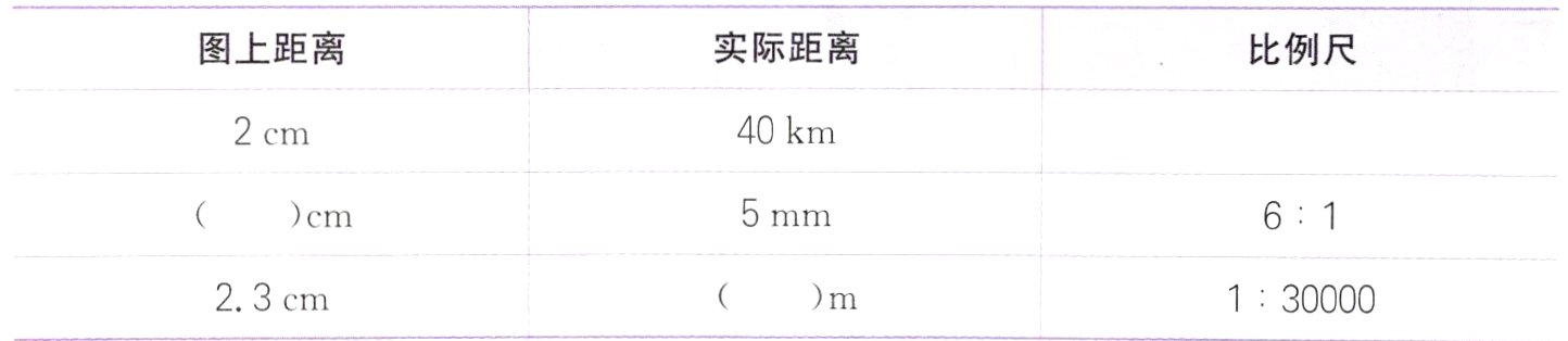 m23cm130000