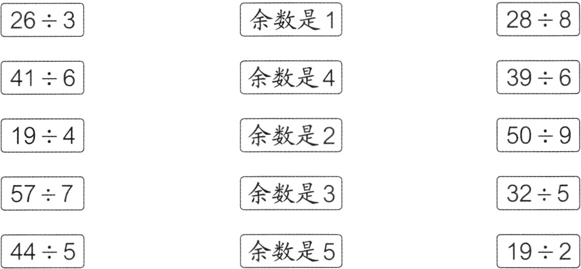 余数是5192445