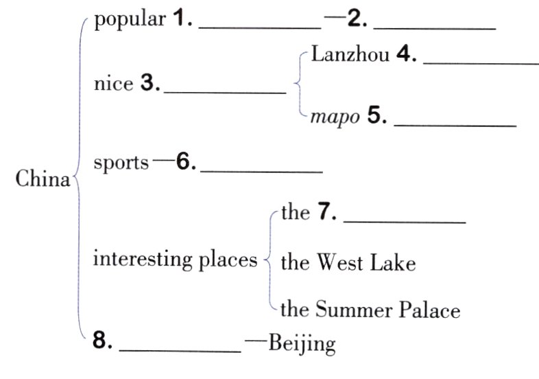 8Beijing