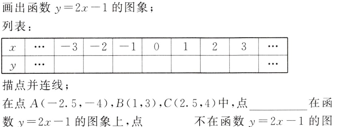 61画出函数y2x1的图象