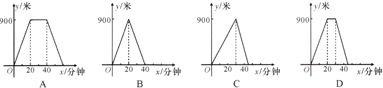 02040x分钟02040x分钟02040x分钟02040x分钟