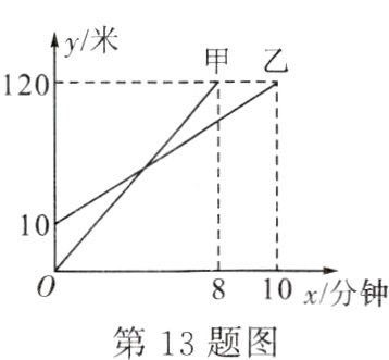 810x分钟第13题图