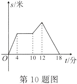 第10题图