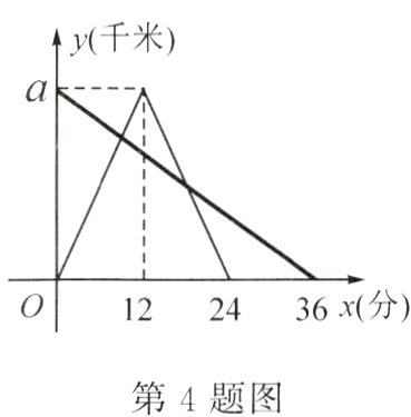 第4题图