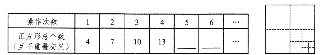 1013正方形总个数互不重叠交叉