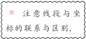 标的联系与区别