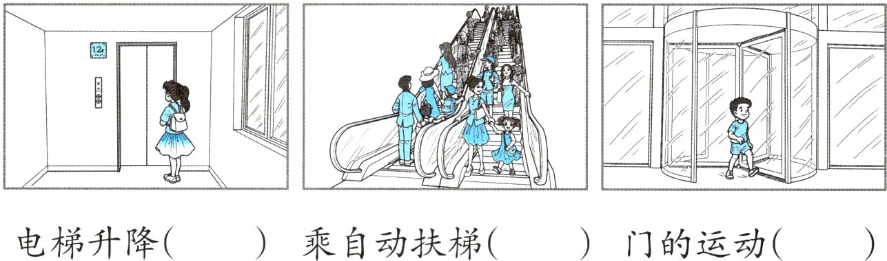电梯升降乘自动扶梯门的运动