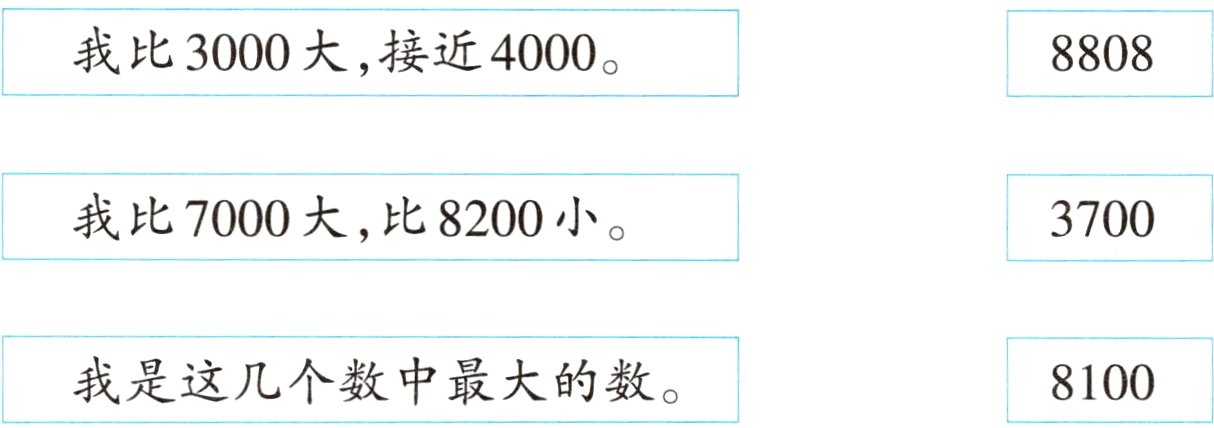 我是这几个数中最大的数8100