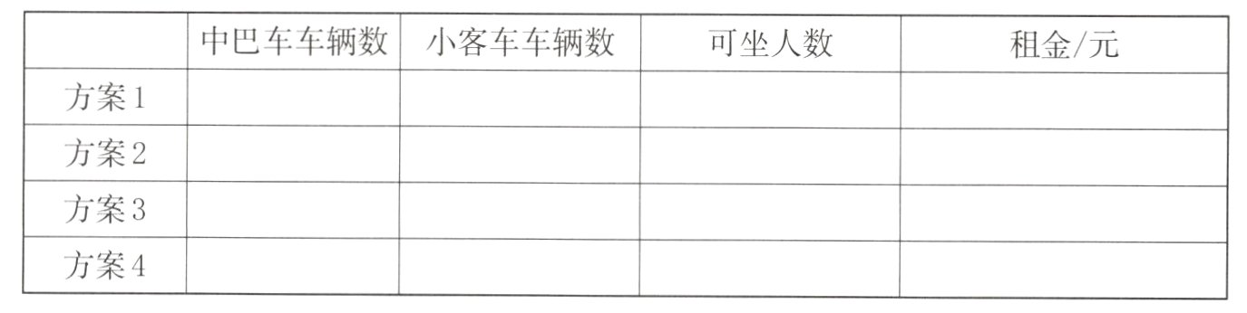 方案4