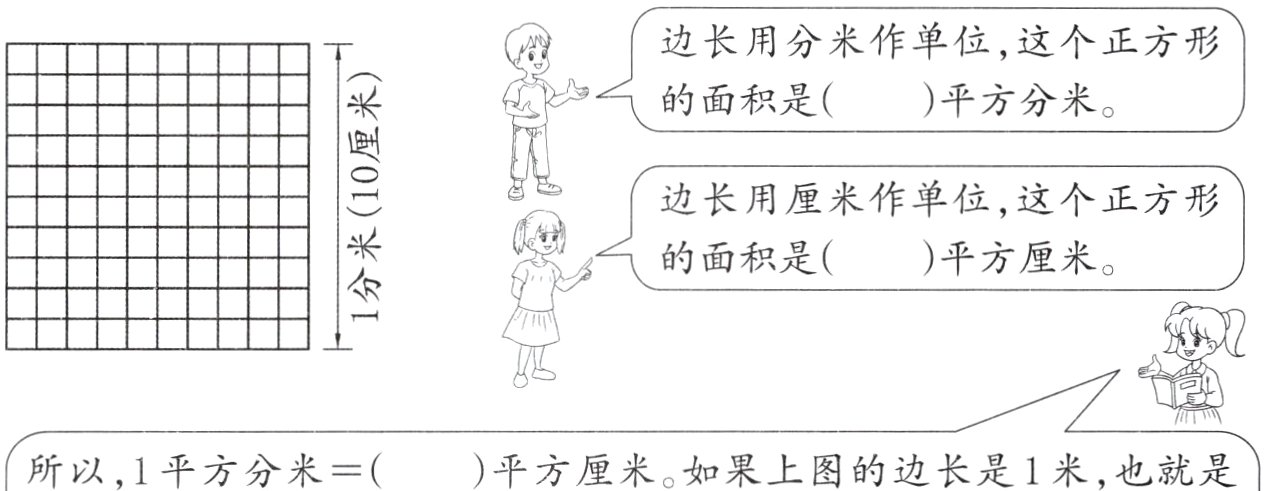 所以1平方分米平方厘米如果上图的边长是1米也就是