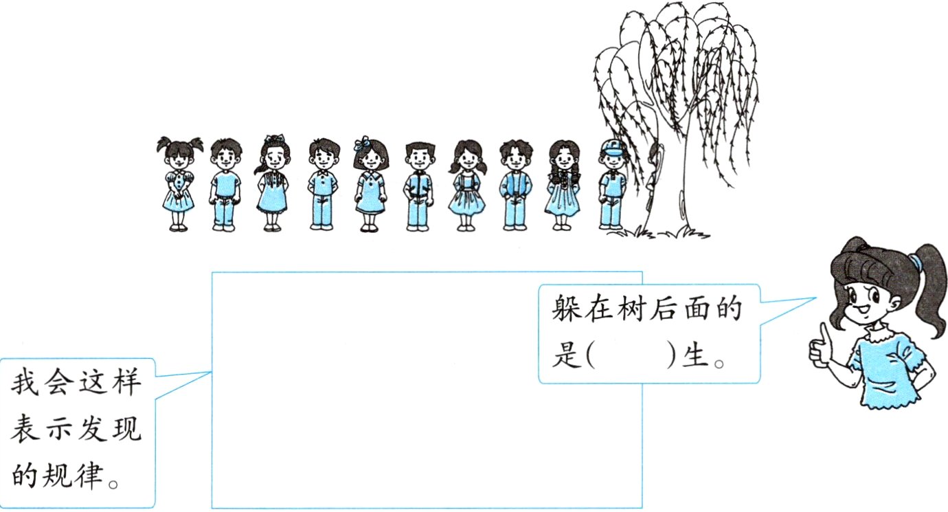 的规律