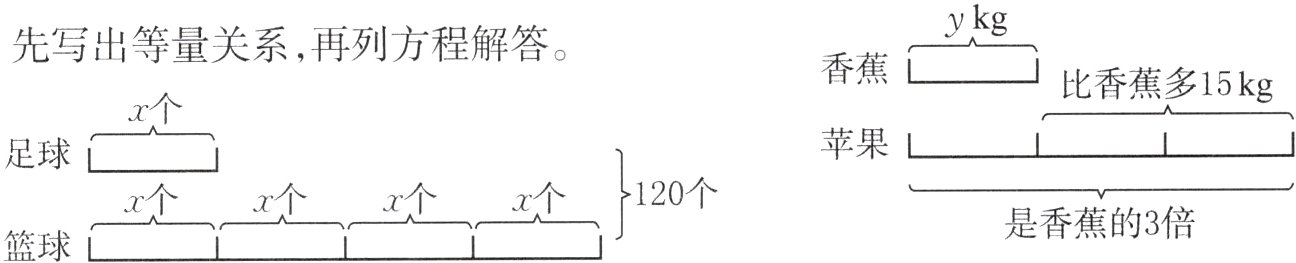 个个个个是香蕉的3倍篮球
