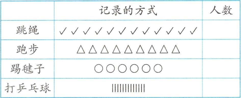 打乒乓球II