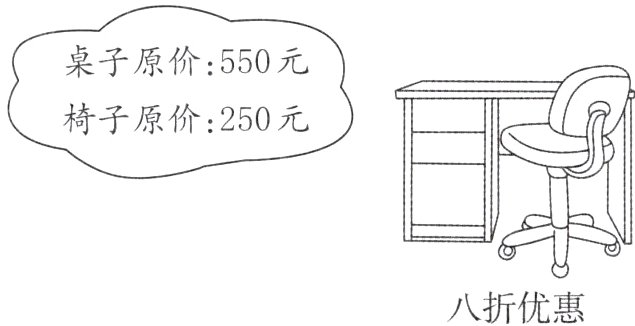 八折优惠
