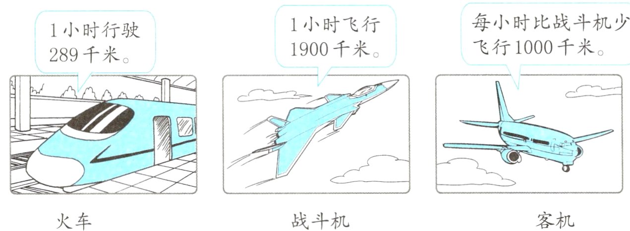 客机战斗机火车