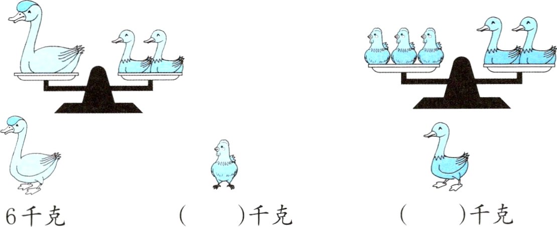 千克千克6千克