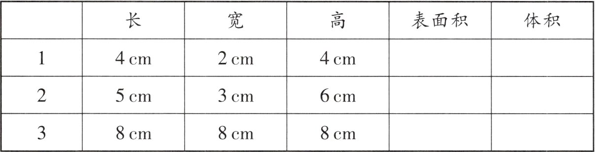 8cm8cm8cm