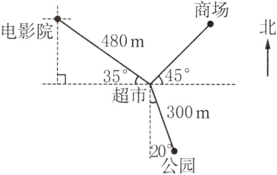 20公园