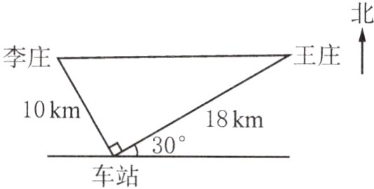 30车站