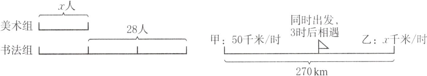 270km